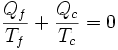 \frac{Q_f}{T_f}+\frac{Q_c}{T_c}=0